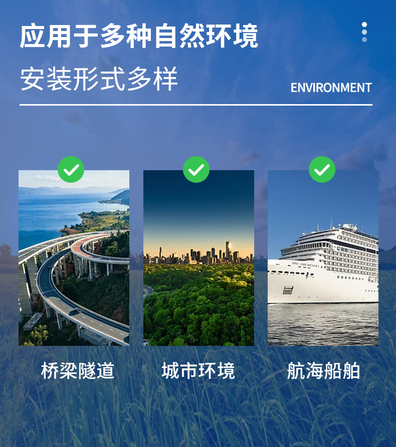 气象站的应用场景